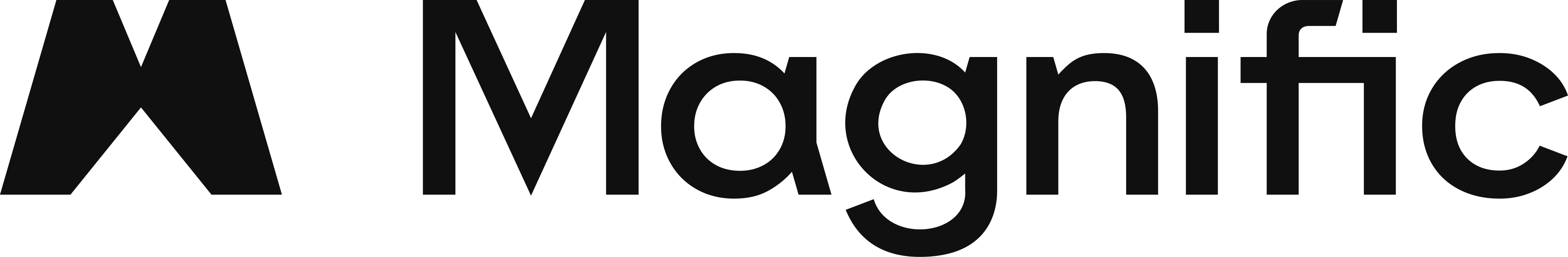 Magnific AI Logo